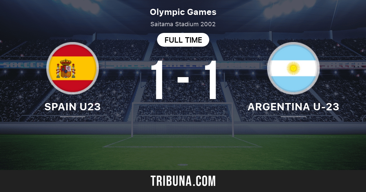 Spain U23 vs Argentina U23 Head to Head statistics match 7/28/2021