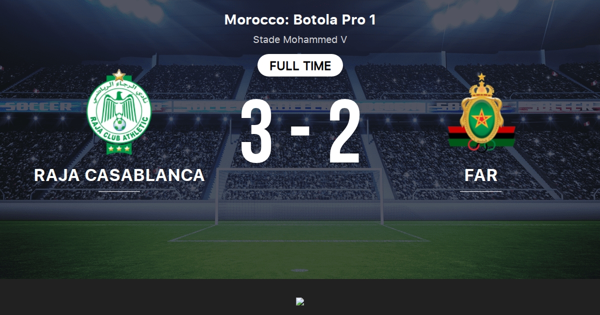 Rca Raja Casablanca Athletic Vs As Far Rabat Live Score Stream And H2h Results 05 30 21 Preview Match Rca Raja Casablanca Athletic Vs As Far Rabat Team Start Time Tribuna Com