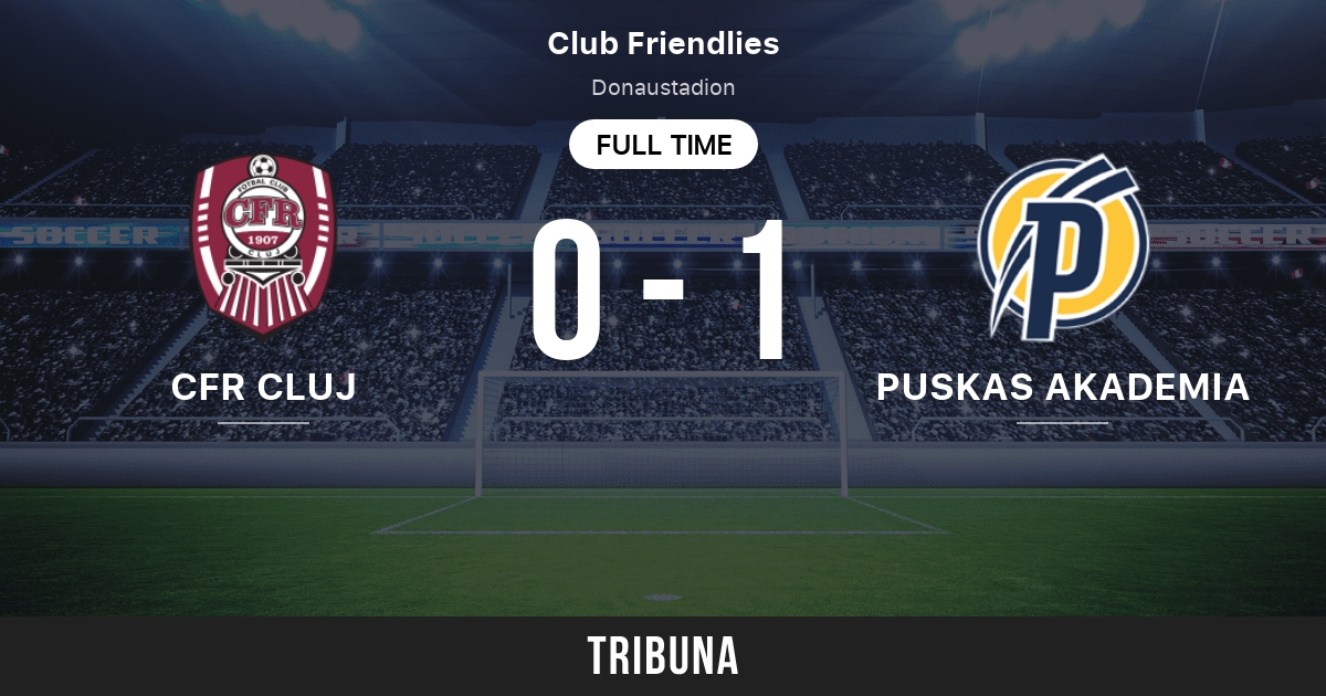 Club: Puskas Akademia FC