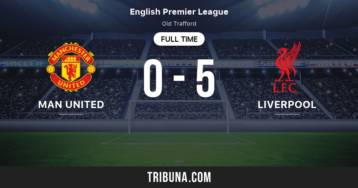 Manchester United Live Score Results - manchesterunitedac