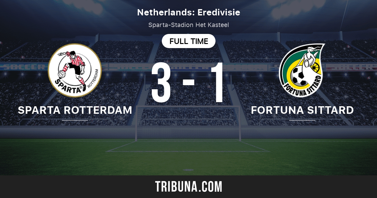Sparta Rotterdam Vs Fortuna Sittard Standings In Netherlands Eredivisie 09 12 2021