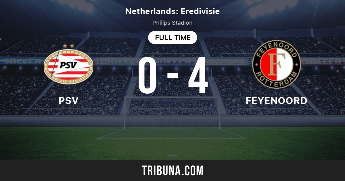 Psv Eindhoven Vs Feyenoord Rotterdam Live Score Stream And H2h Results 09 19 2021 Preview Match Psv Eindhoven Vs Feyenoord Rotterdam Team Start Time Tribuna Com