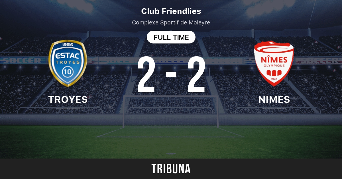 Troyes vs Nimes: Live Score, Stream and H2H results 7/10/2021. Preview  match Troyes vs Nimes, team, start time. Tribuna.com