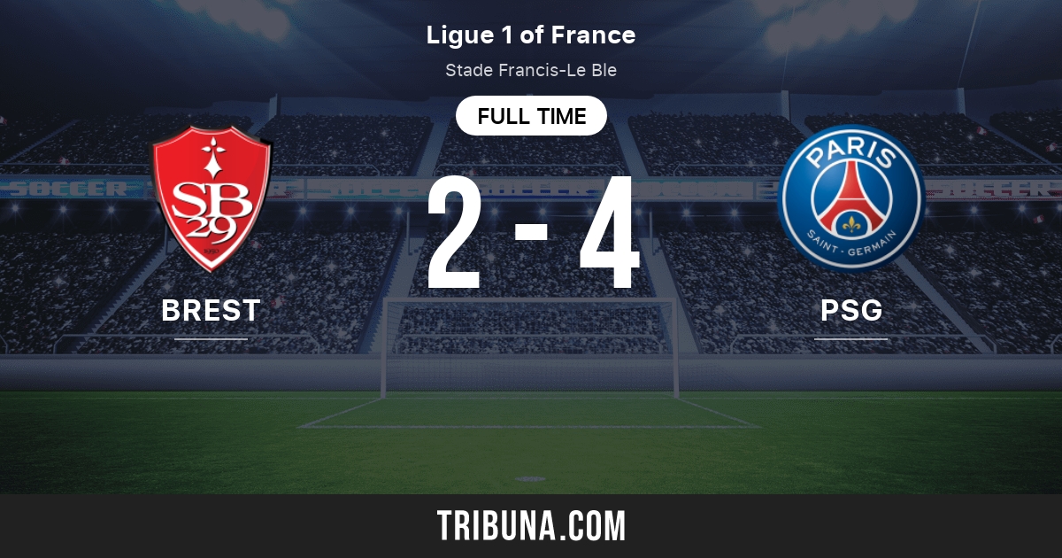 Psg News Fixtures Results Table 2021 2022 Squad Coach