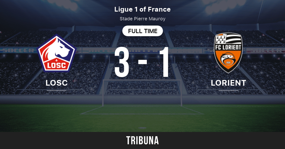Lille vs Lorient: Live Score, Stream and H2H results 4/2/2023. Preview  match Lille vs Lorient, team, start time. 