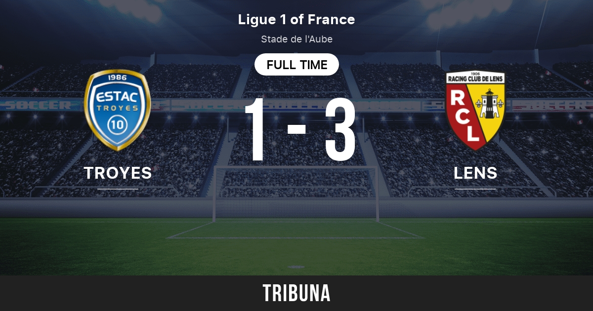 Lens vs Troyes: Live Score, Stream and H2H results 9/10/2022. Preview match  Lens vs Troyes, team, start time. Tribuna.com