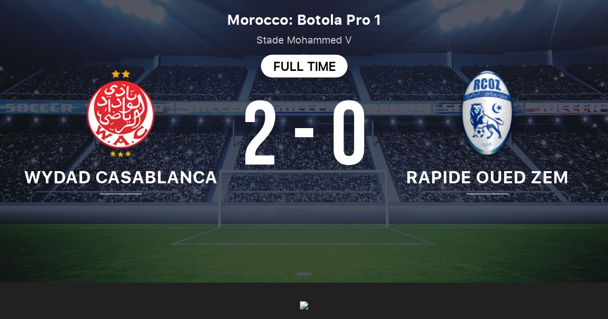 Wydad Casablanca Vs Rapide Oued Zem Head To Head Statistics Match 07 07 21 Tribuna Com