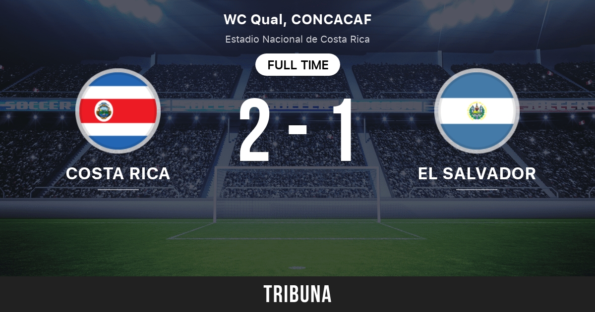 Costa Rica vs El Salvador Live Score, Stream and H2H results 10/10