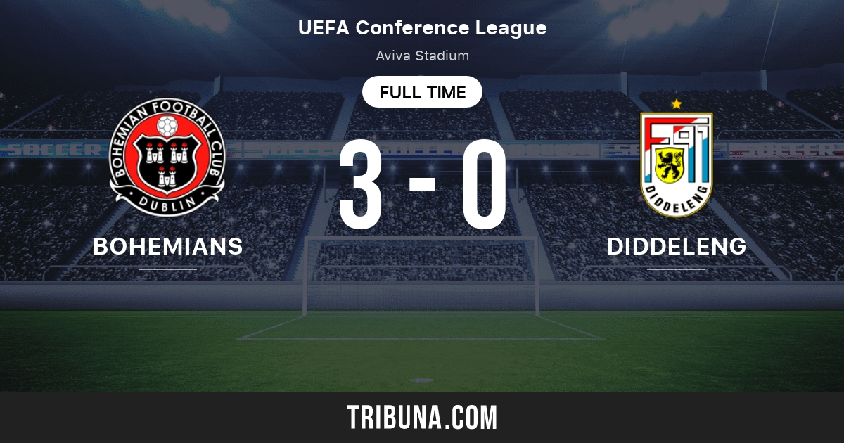 Bohemians Dublin FC vs F91 Dudelange Live Score, Stream and H2H
