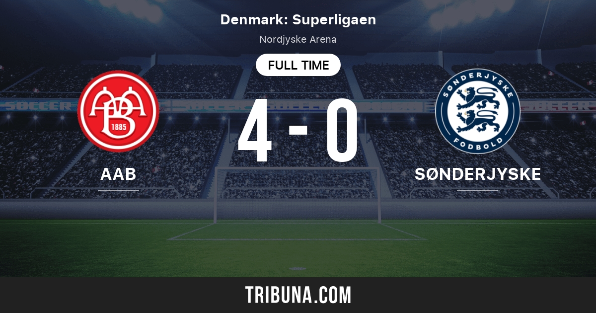 BK vs SonderjyskE Live Score, Stream and H2H results 10/03