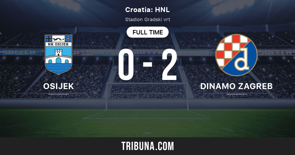 NK Osijek vs Dinamo Zagreb Live Score, Stream and H2H results 08/29/2021. Preview match NK