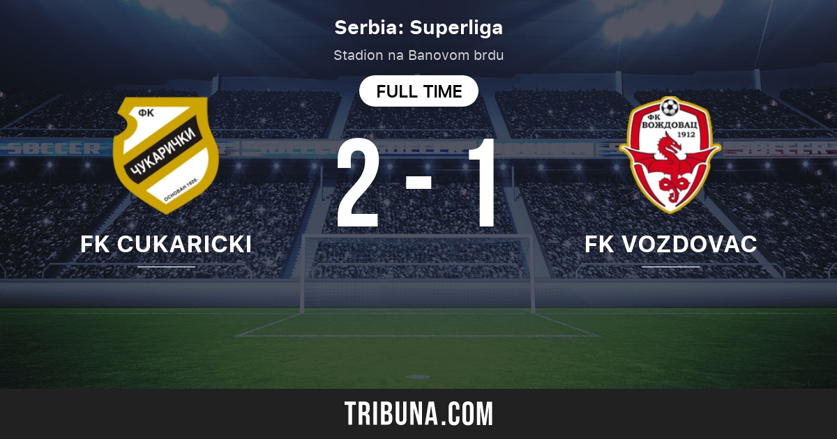 Fk Cukaricki News Fixtures Results Table 2021 2022 Squad Coach