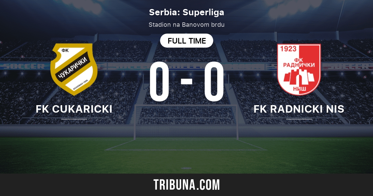 Radnički Kragujevac vs Čukarički Live Match Statistics and Score