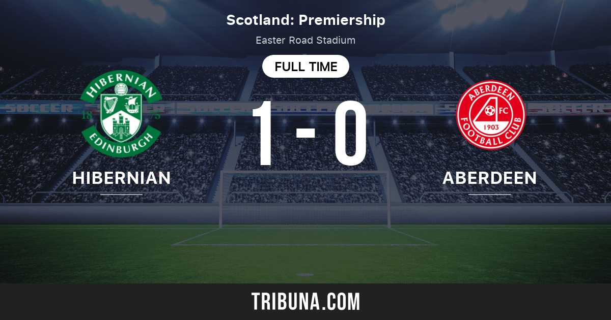 hibernian fc vs aberdeen fc live score stream and h2h results 12 18 2021 preview match hibernian fc vs aberdeen fc team start time tribuna com