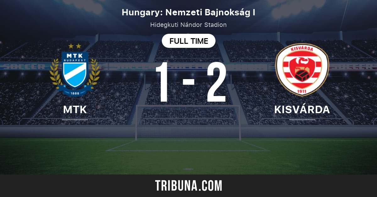 Mtk Budapest Fc Vs Kisvarda Fc Live Score Stream And H2h Results 08 13 2021 Preview Match Mtk Budapest Fc Vs Kisvarda Fc Team Start Time Tribuna Com