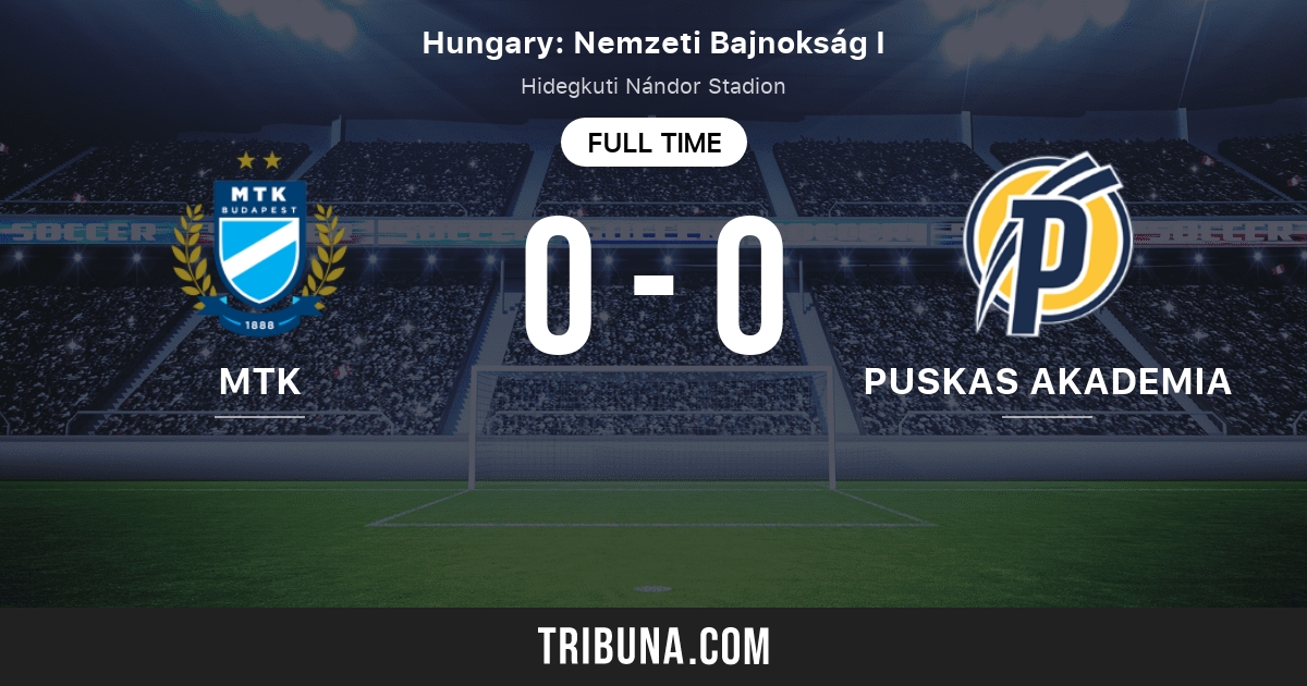 Puskas Academia vs Kisvarda FC » Predictions, Odds + Live Streams