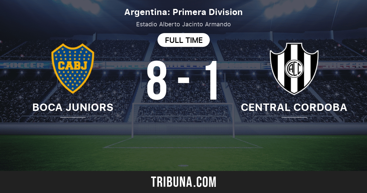 Boca Juniors Vs Central Cordoba Sde Live Score Stream And H2h Results 12 12 2021 Preview Match Boca Juniors Vs Central Cordoba Sde Team Start Time Tribuna Com