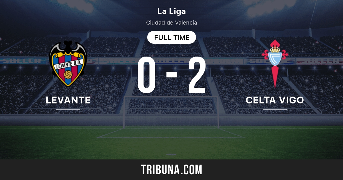 Celta De Vigo News Spiele Ergebnisse Statistiken Tabelle Celta De Vigo Geruchte Fussball Und Mehr Von Tribuna Com