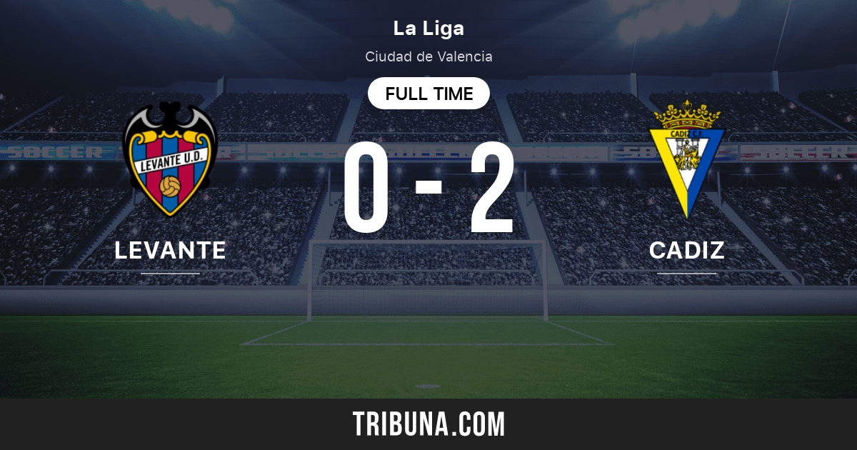 Levante Vs Cadiz Live Score Stream And H2h Results 01 23 2022 Preview Match Levante Vs Cadiz Team Start Time Tribuna Com