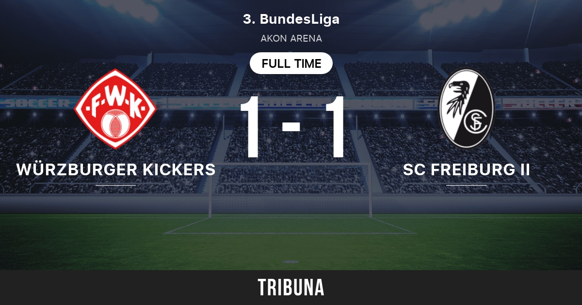 FC Wurzburger Kickers vs SV Seligenporten: Live Score, Stream and H2H  results 6/28/2017. Preview match FC Wurzburger Kickers vs SV Seligenporten,  team, start time. Tribuna.com