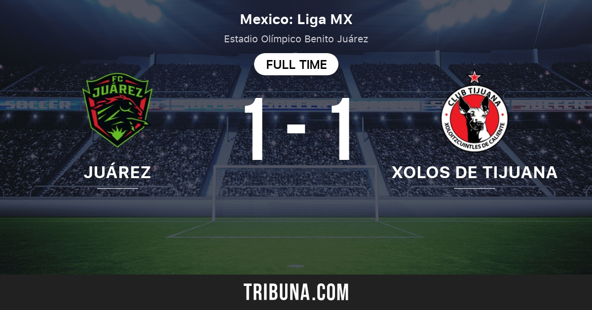 Juarez Vs Xolos De Tijuana Live Score Stream And H2h Results 08 14 2021 Preview Match Juarez Vs Xolos De Tijuana Team Start Time Tribuna Com