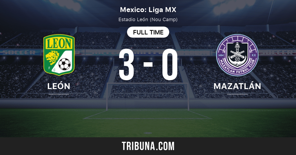 Mazatlan News Fixtures Results Table 2021 2022 Squad Coach