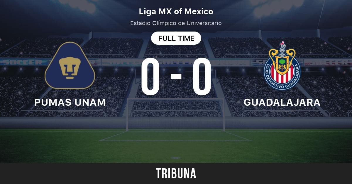 Pumas UNAM vs Guadalajara: Live Score, Stream and H2H results 2/19/2023.  Preview match Pumas UNAM vs Guadalajara, team, start time. Tribuna.com