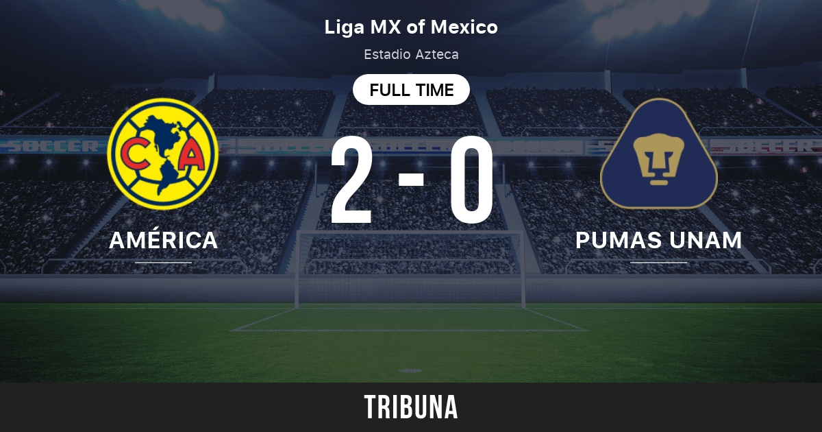Pumas UNAM vs América: estadísticas del enfrentamiento directo - 4/20/2024.  Tribuna.com