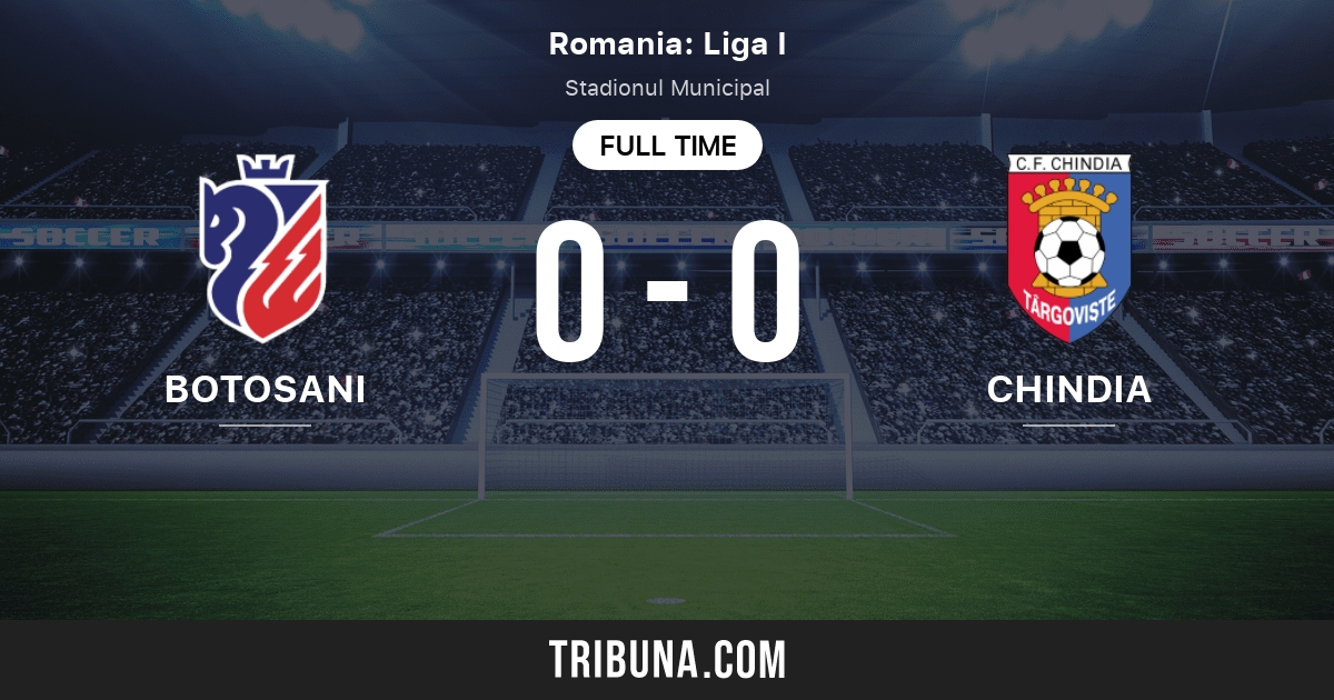 Fc Botosani News Spiele Ergebnisse Statistiken Tabelle Fc Botosani Geruchte Fussball Und Mehr Von Tribuna Com