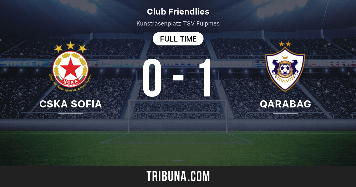 Qarabağ vs CSKA, Club Friendly Games