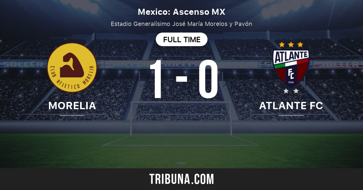 Atlante Fc News Spiele Ergebnisse Statistiken Tabelle Atlante Fc Geruchte Fussball Und Mehr Von Tribuna Com