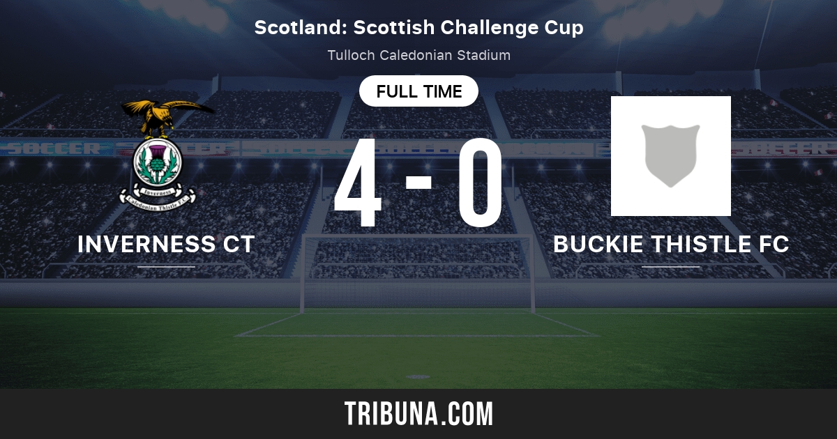 inverness ct vs kilmarnock