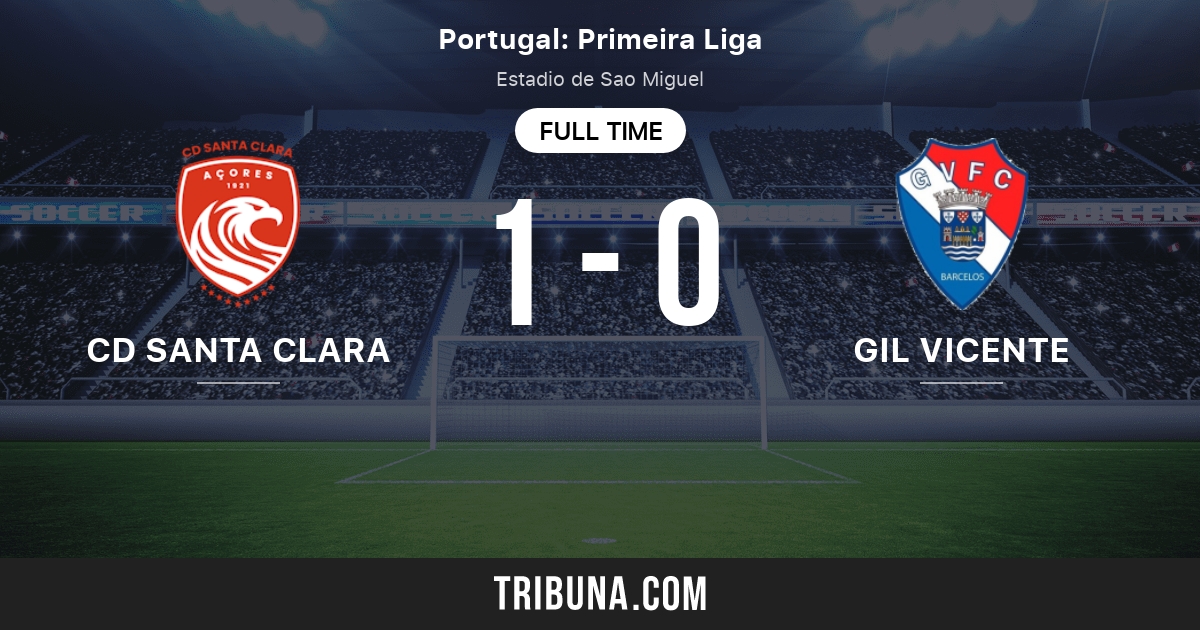 Cd Santa Clara Vs Gil Vicente Live Score Stream And H2h Results 08 29 2021 Preview Match Cd Santa Clara Vs Gil Vicente Team Start Time Tribuna Com