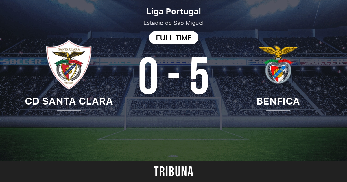 CD Santa Clara vs Benfica: Live Score, Stream and H2H results 1/20/2023.  Preview match CD Santa Clara vs Benfica, team, start time. Tribuna.com
