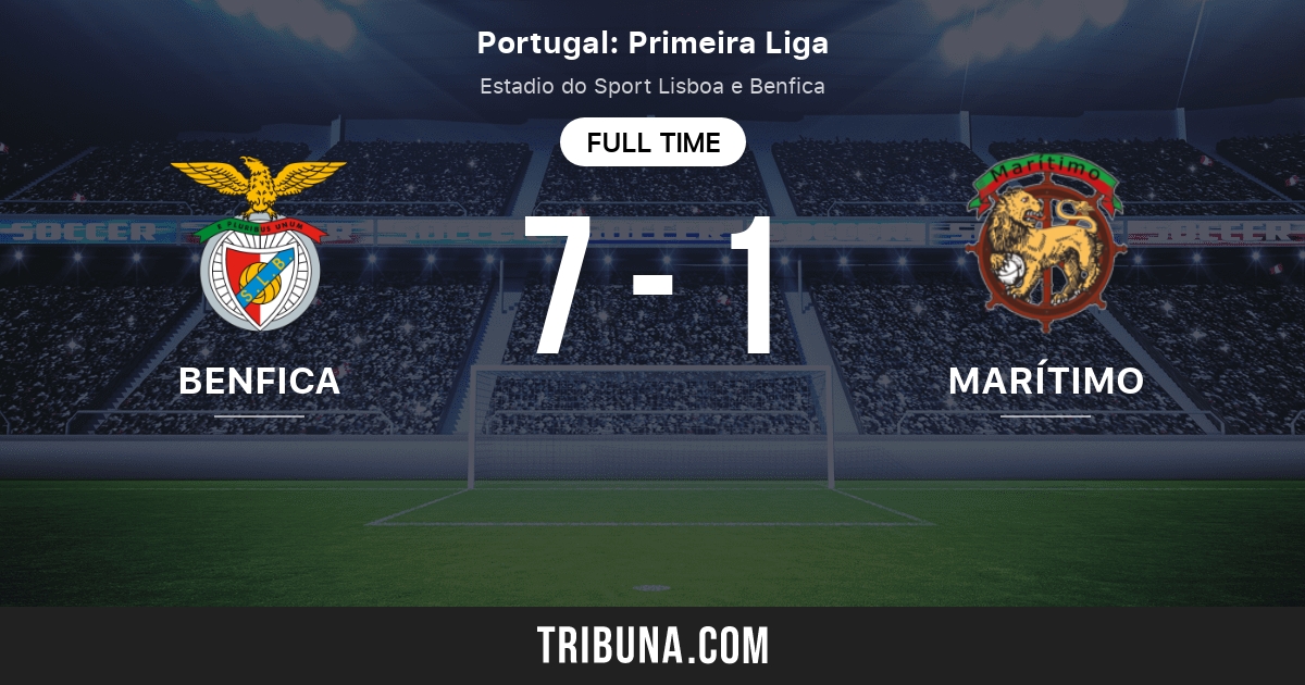 Estoril praia vs benfica b h2h