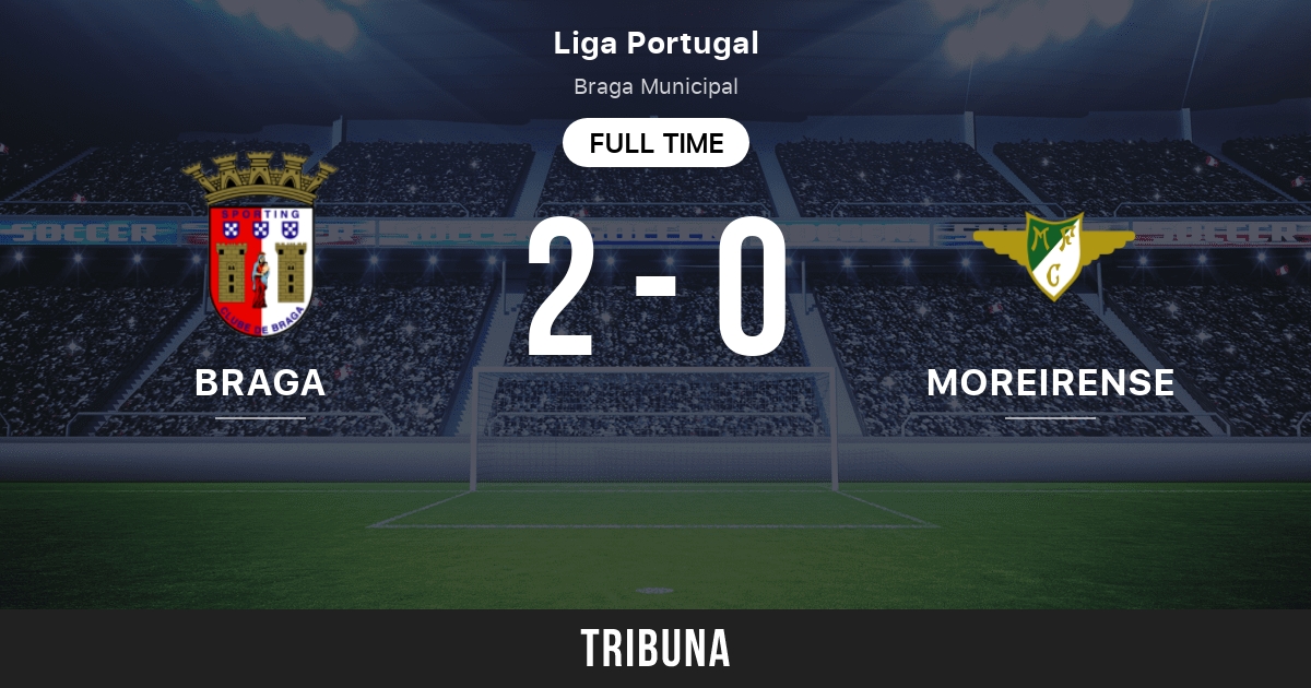Sporting Braga vs Moreirense: Live Score, Stream and H2H results 1/30/2022.  Preview match Sporting Braga vs Moreirense, team, start time. Tribuna.com