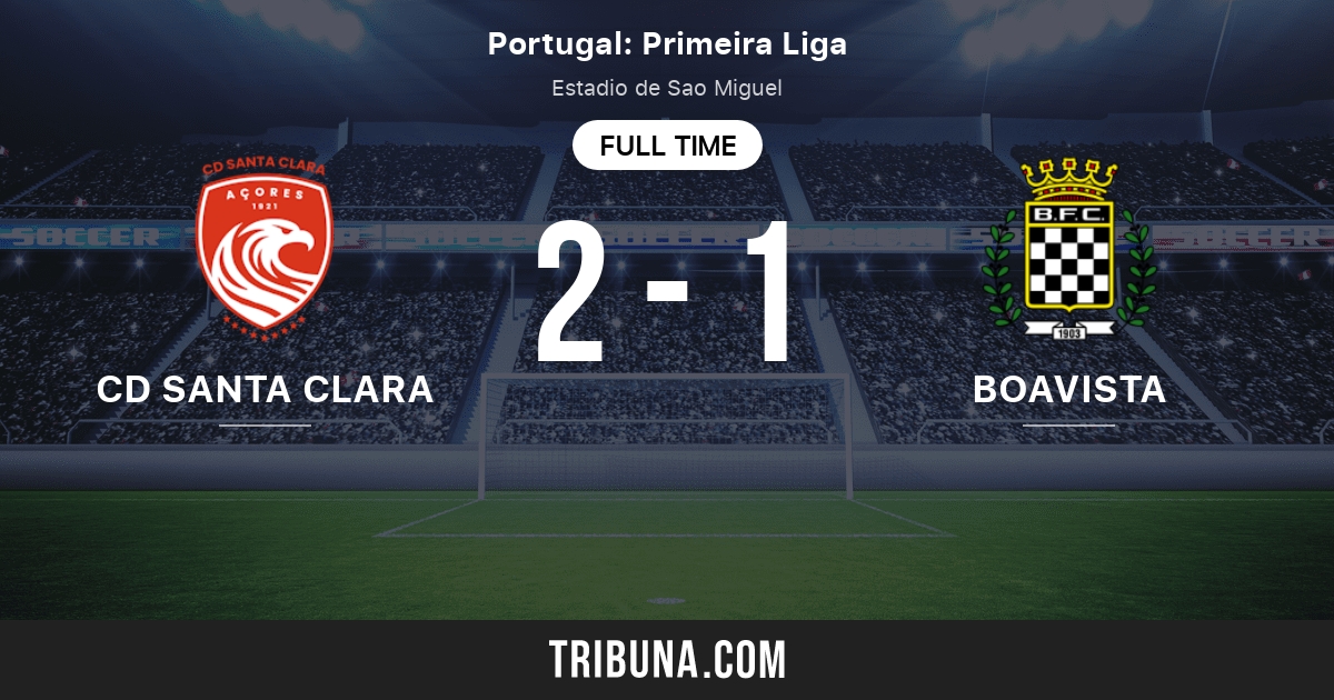 Nhận định Tỷ Lệ Boavista Vs Braga 04h00 Ngay 29 12 Vđqg Bồ đao Nha Bồ đao Nha Nha Le