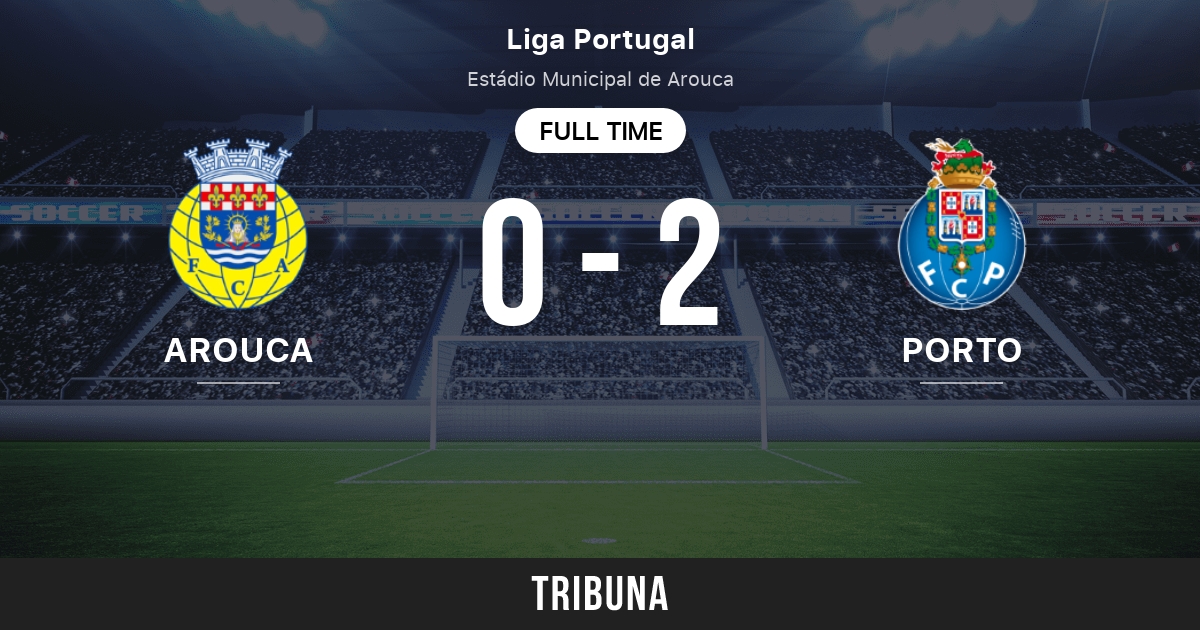 Arouca vs FC Porto: Score en direct, Stream et résultats H2H 5/8/2023.  Avant-match Arouca vs FC Porto, équipe, heure de début. Tribuna.com