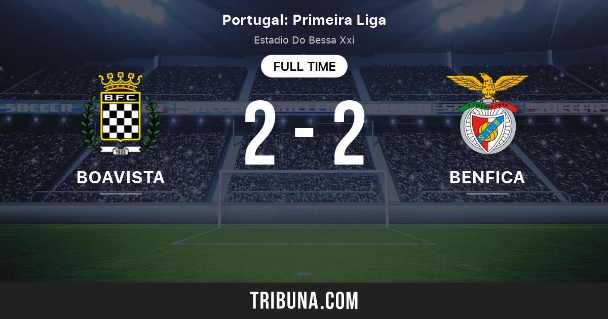 Boavista Vs Benfica Live Score Stream And H2h Results 02 20 2022 Preview Match Boavista Vs Benfica Team Start Time Tribuna Com