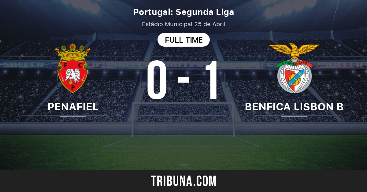 Tabelle: Benfica Gegen Fc Penafiel