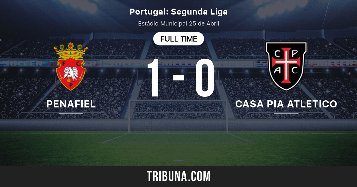 Casa Pia Atletico News Fixtures Results Table 21 22 Squad Coach Casa Pia Atletico News Fixtures Results Table 21 22 Squad Coach