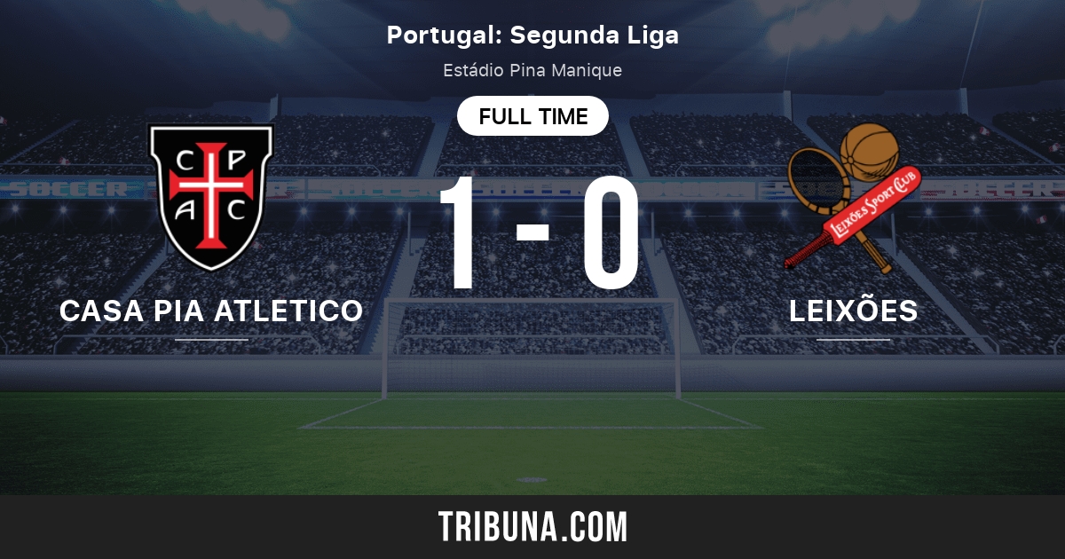 Casa Pia Atletico Vs Leixoes Live Score Stream And H2h Results 01 08 22 Preview Match Casa Pia Atletico Vs Leixoes Team Start Time Tribuna Com