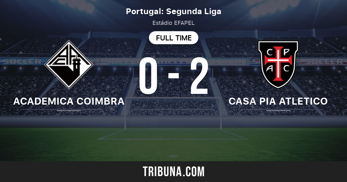 Academica Coimbra News Fixtures Results Table 2021 2022 Squad Coach
