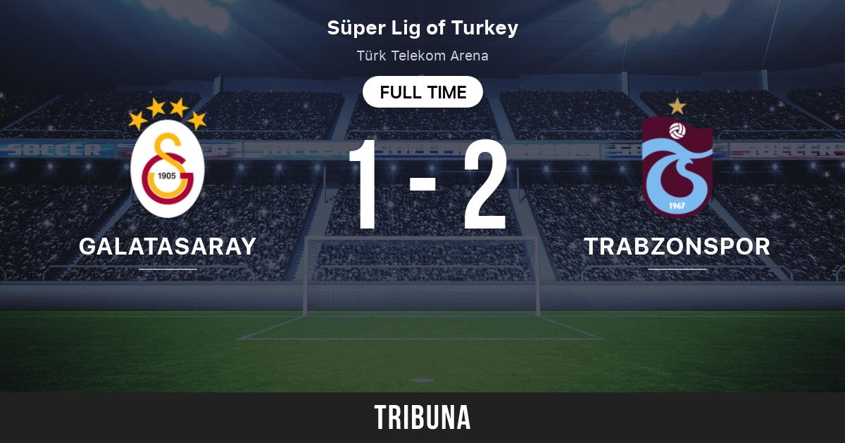 Galatasaray vs Trabzonspor: Marcador en vivo, Retransmisión y  enfrentamientos directos 2/4/2023. Previsualizar partido Galatasaray vs  Trabzonspor, equipo, hora de comienzo. Tribuna.com