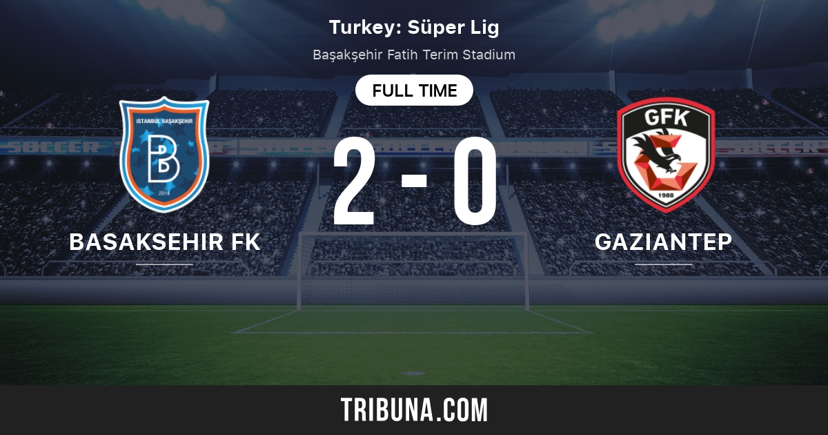 Gazisehir Gaziantep FK vs Besiktas JK: Live Score, Stream and H2H results  3/9/2024. Preview match Gazisehir Gaziantep FK vs Besiktas JK, team, start  time.