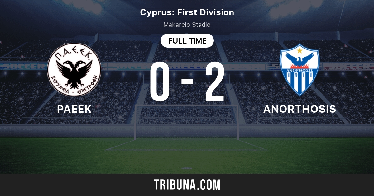 Anorthosis Famagusta Fc News Spiele Ergebnisse Statistiken Tabelle Anorthosis Famagusta Fc Geruchte Fussball Und Mehr Von Tribuna Com