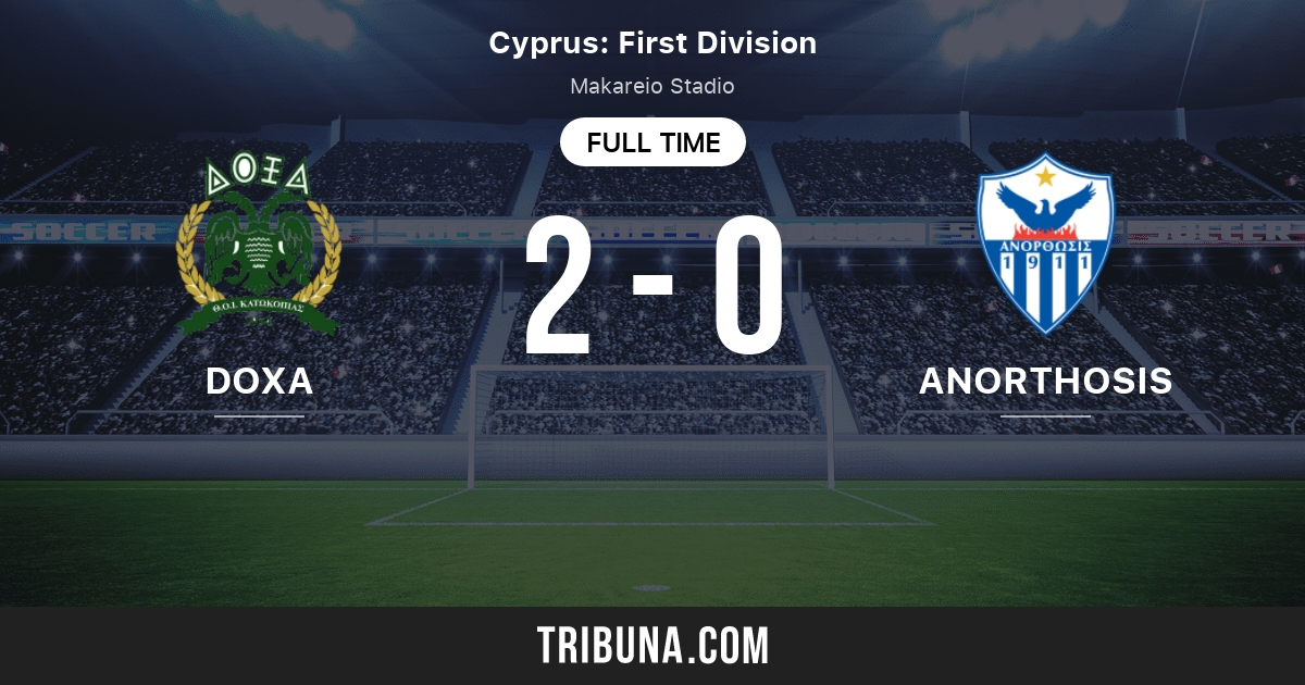 Doxa Katokopias FC vs Anorthosis Famagusta FC: Live Score, Stream and