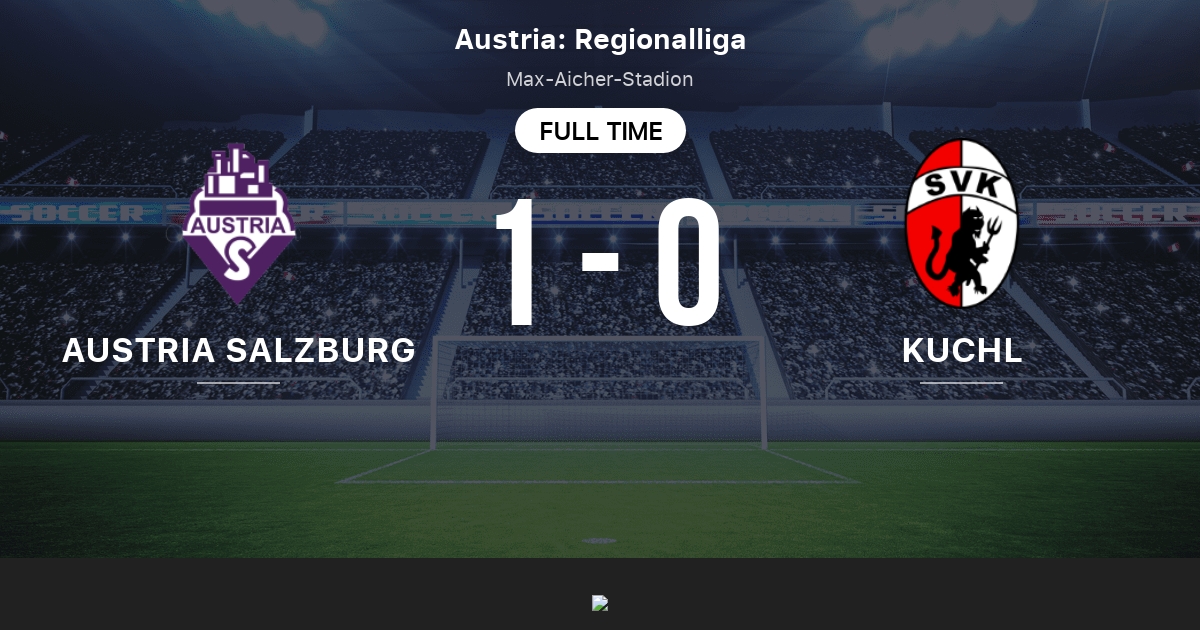 Austria Salzburg Vs Kuchl Live Score Stream And H2h Results 10 02 2021 Preview Match Austria Salzburg Vs Kuchl Team Start Time Tribuna Com