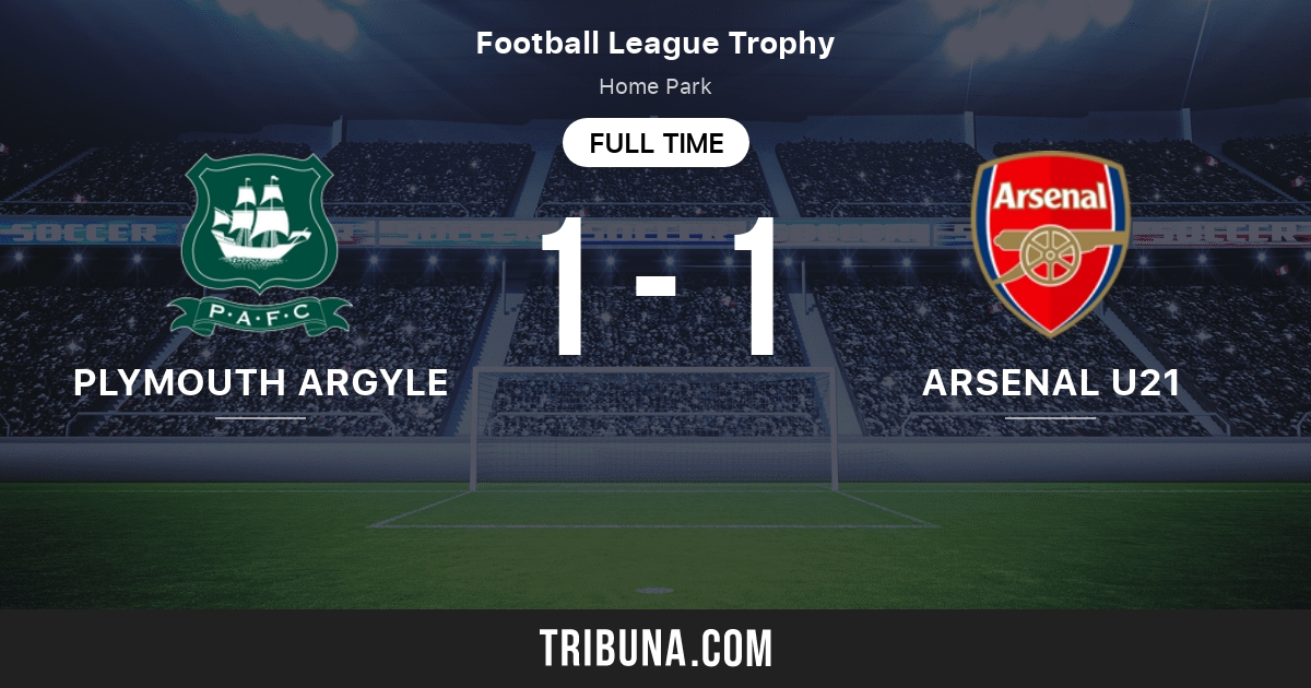 Plymouth Argyle Vs Arsenal U21 Live Score Stream And H2h Results 11 09 2021 Preview Match Plymouth Argyle Vs Arsenal U21 Team Start Time Tribuna Com