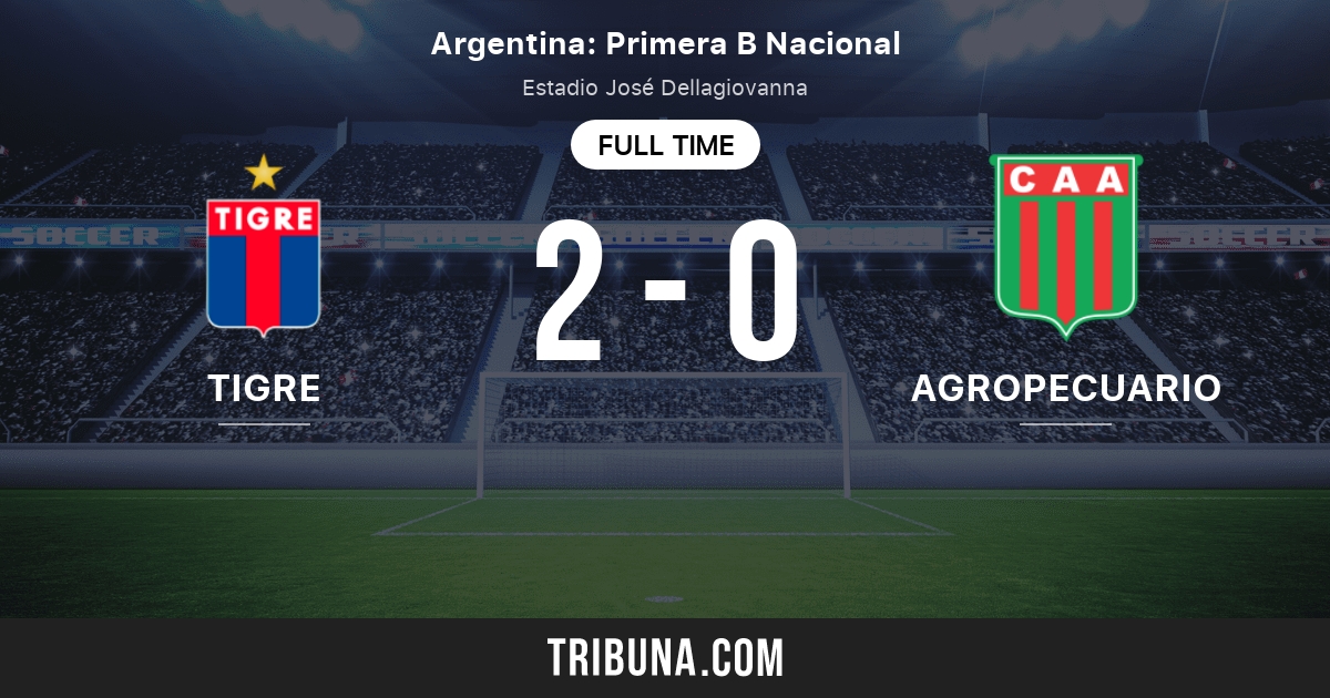 Ca Tigre Vs Agropecuario Argentino Head To Head Statistics Match 09 04 2021 Tribuna Com